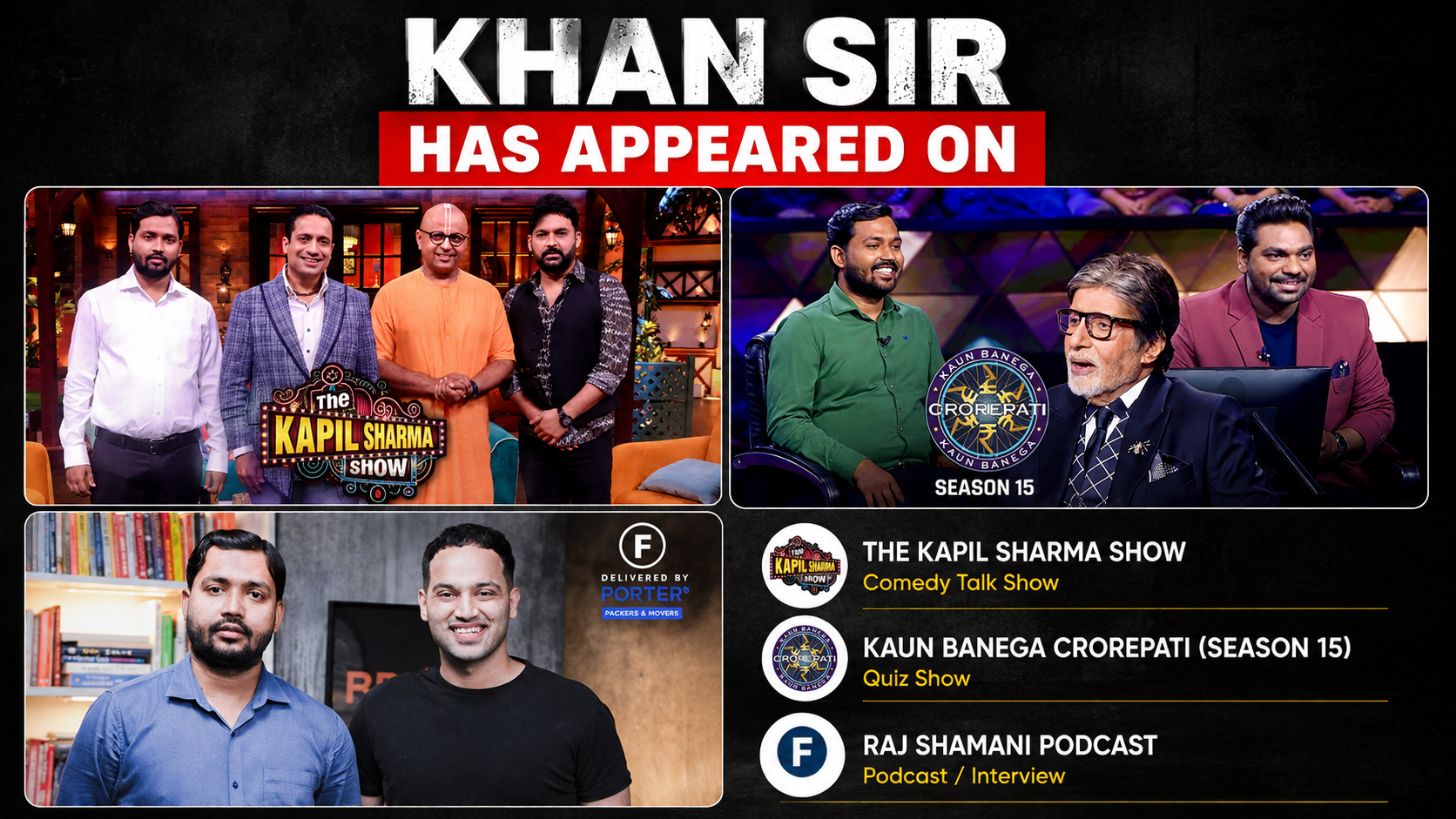 Khan Sir featured on major Indian television and digital platforms, including The Kapil Sharma Show, Kaun Banega Crorepati Season 15, and Raj Shamani's podcast, highlighting his rise as one of India's most popular educators and online teaching personalities.